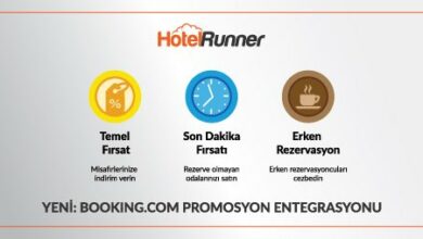 Booking.com Promosyonlarınızı da artık HotelRunner üzerinden yönetebileceksiniz!