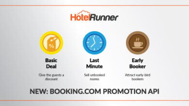 Manage your Booking.com Promotions via HotelRunner!