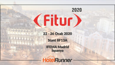 FITUR Madrid’de HotelRunner standına davetlisiniz!