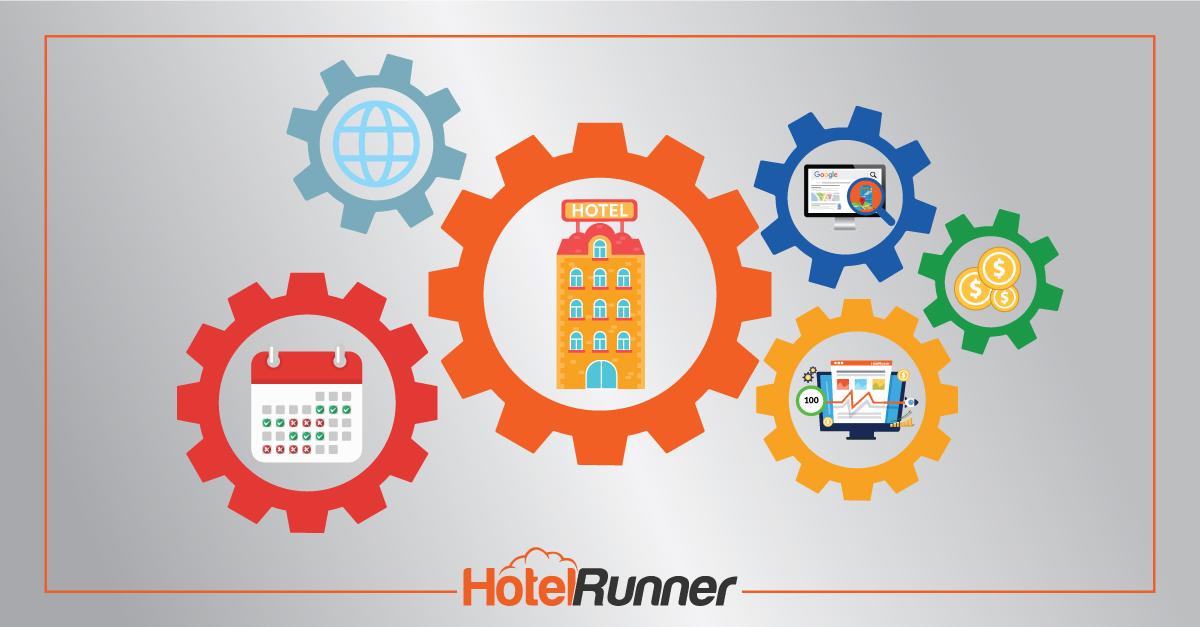 Discover why HotelRunner is the most necessary technology platform in 6 steps!