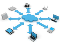 Cloud Computing for cost saving, efficiency and more to manage hotels