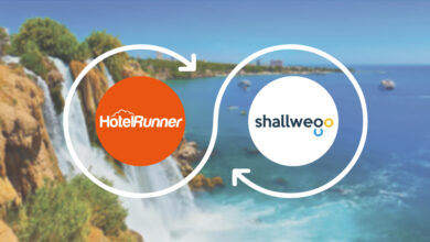 HotelRunner ve Shallwego iş birliği