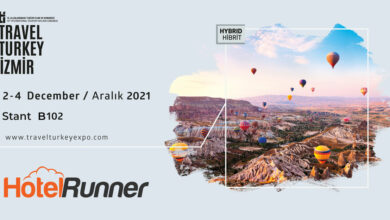 15. Travel Turkey İzmir’de HoteRunner standında buluşalım!