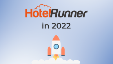 HotelRunner 2022 Özeti: Hızla büyüme yılı