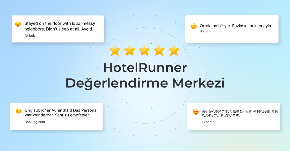 HotelRunner, Seyahat ve Konaklama Sektöründe Güçlü İtibar Yönetimi için Yapay Zeka Destekli Değerlendirme Merkezi’ni Tanıttı