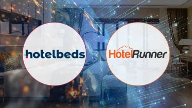 hotelrunner hotelbeds colaboración