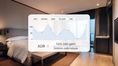 ADR Nedir? Oteller İçin Ortalama Günlük Fiyatın Önemi