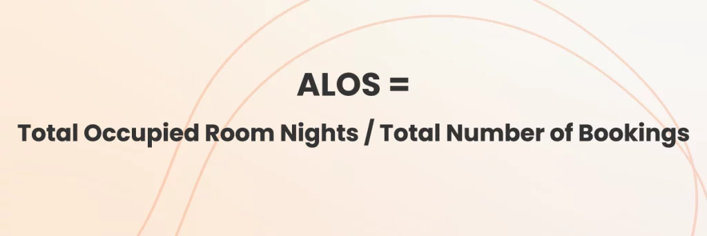 Average length of stay (ALOS) 