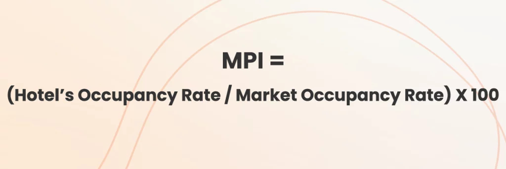 Market penetration index (MPI)