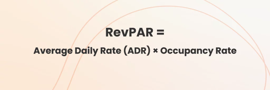 Revenue per available room (RevPAR)